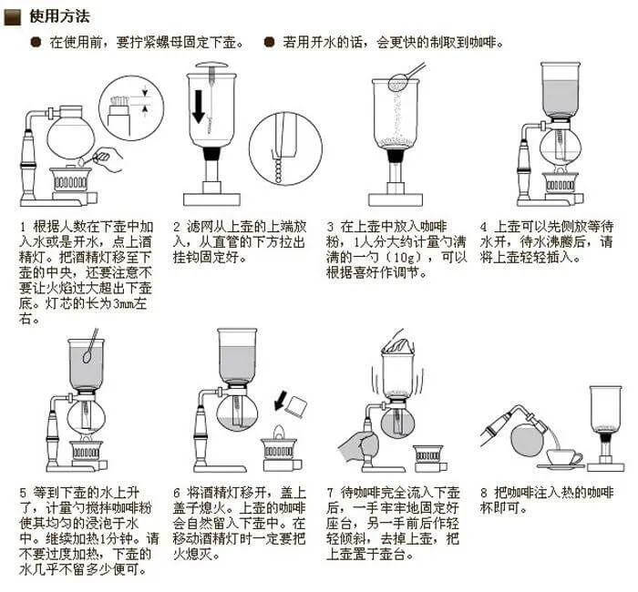 用虹吸壶煮咖啡，先投粉和后投粉的风味区别在哪？